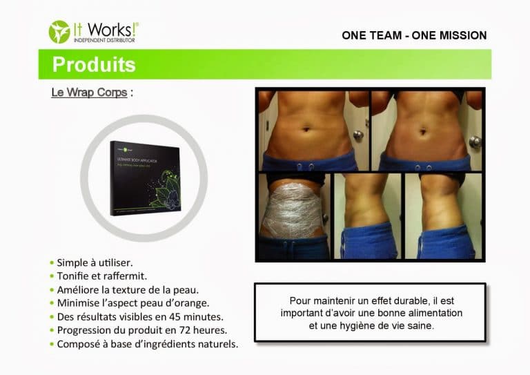 Le wrap minceur : mincir plus simplement.