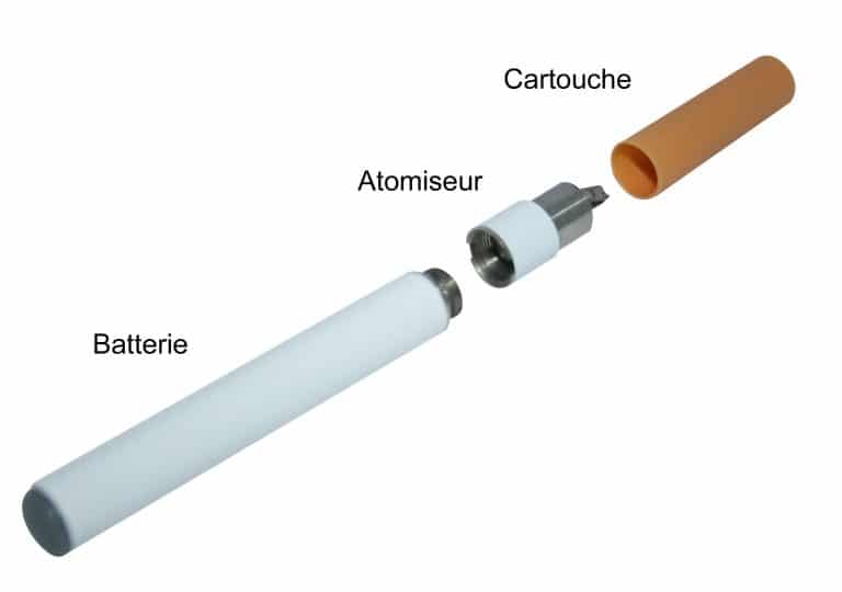 Cigarette électronique : on vous montre comment bien l’entretenir