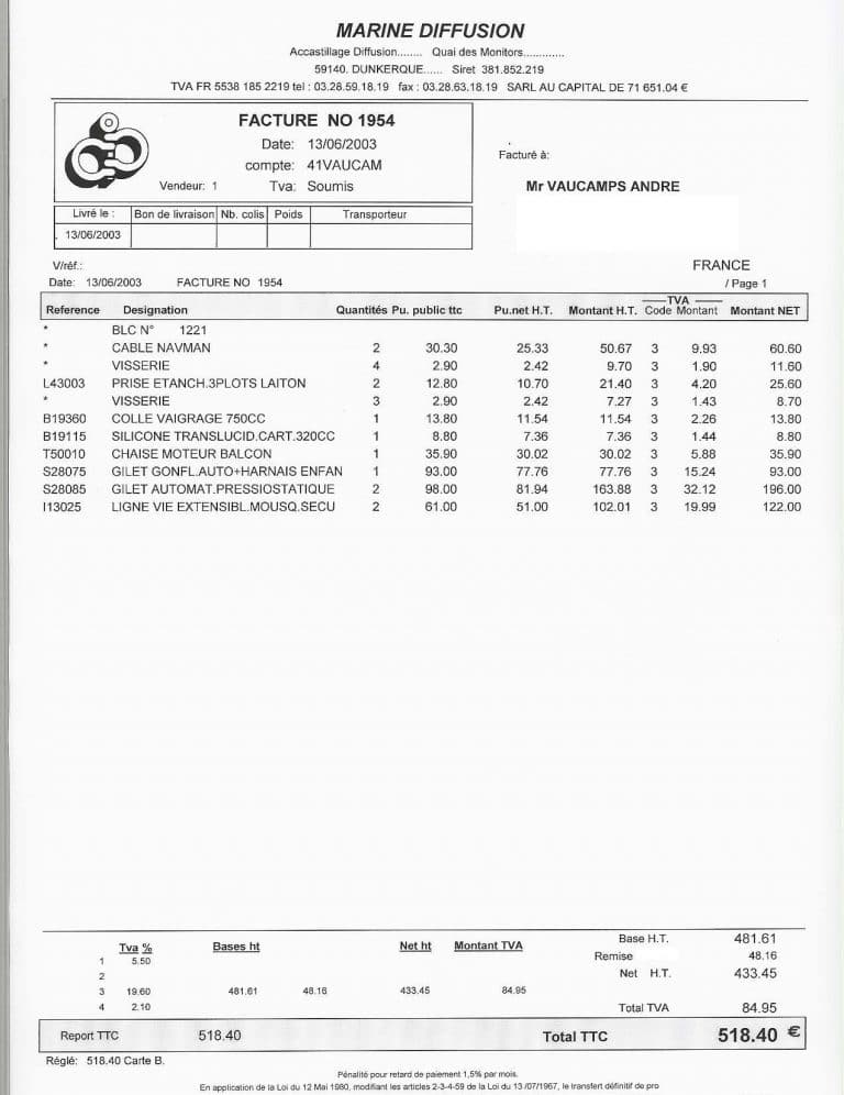 Facture, le guide : un champ d’action vraiment large