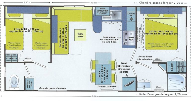 Prix mobil home : privilégiez l’occasion