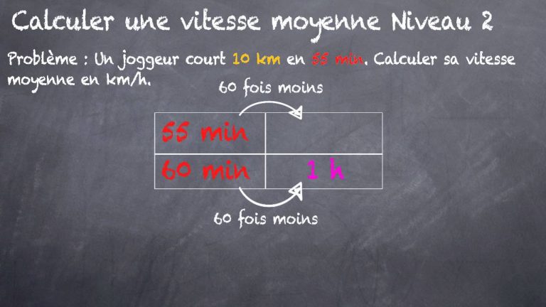 Comment calculer une vitesse moyenne en km h ?